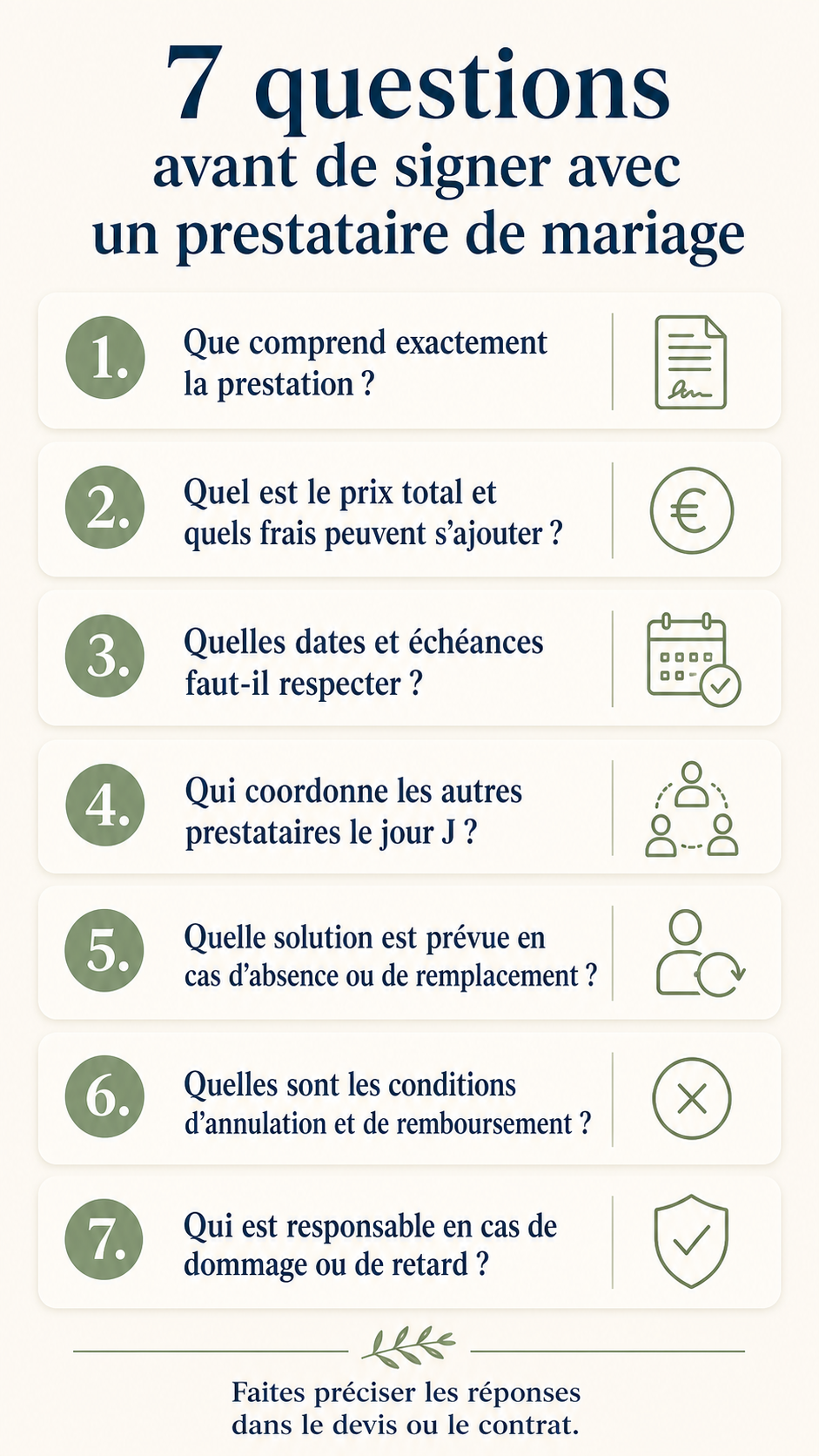 Infographie des sept questions à poser à un prestataire de mariage avant de signer